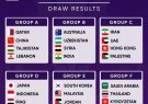 حریفان تیم ملی فوتبال ایران مشخص شدند/ حضور فلسطین در گروه ایران